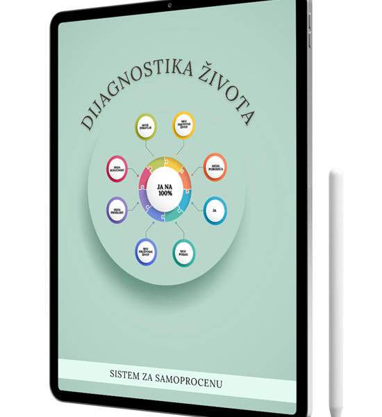 Dijagnostika života - Sistem za samoprocenu E-book